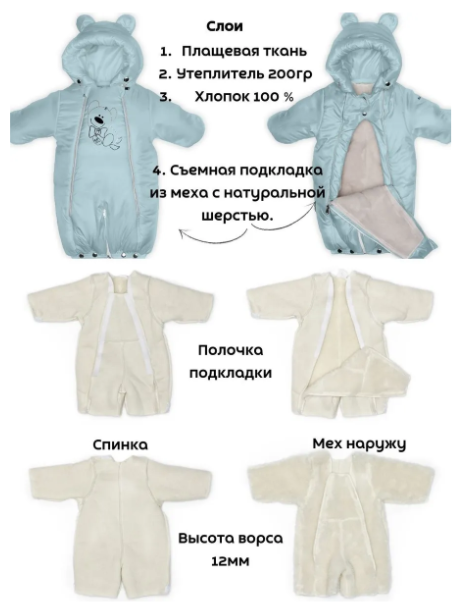 Конверт для новорожденного Ramelka Конверт+комбинезон на выписку,Оливковый,Ramelka